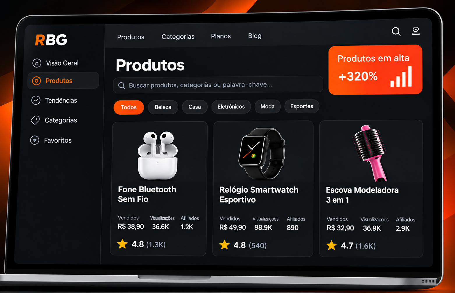 Painel RBG Shopee Intelligence exibido em um notebook